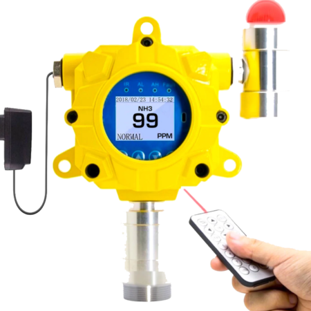 Forensics FD-60-NH3 | Ammonia Detector Wall Mount