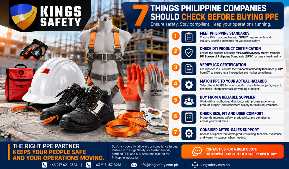 7 Things to Look for in an Industrial Safety Equipment Supplier in the Philippines