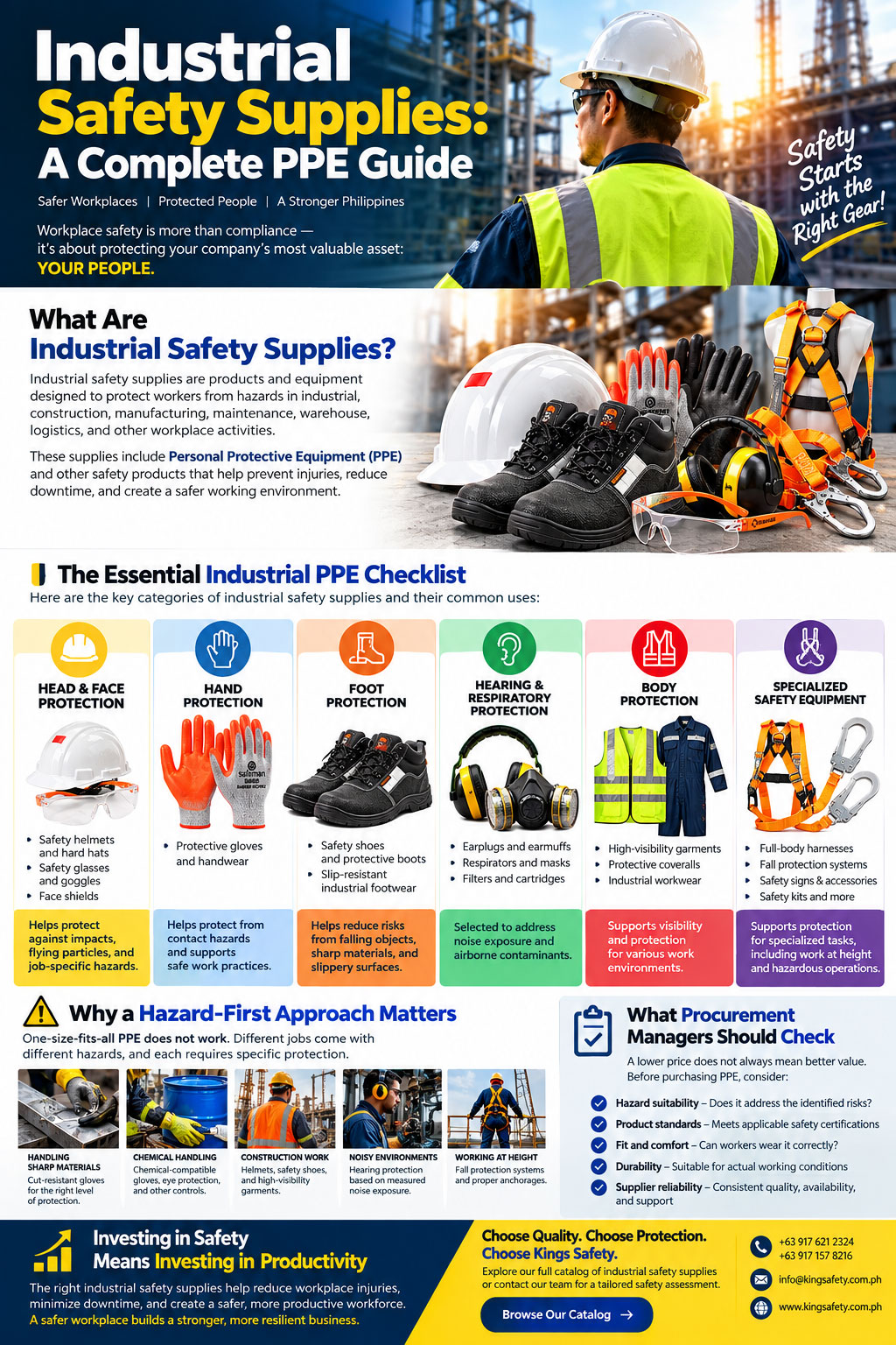 What Are Industrial Safety Supplies?
