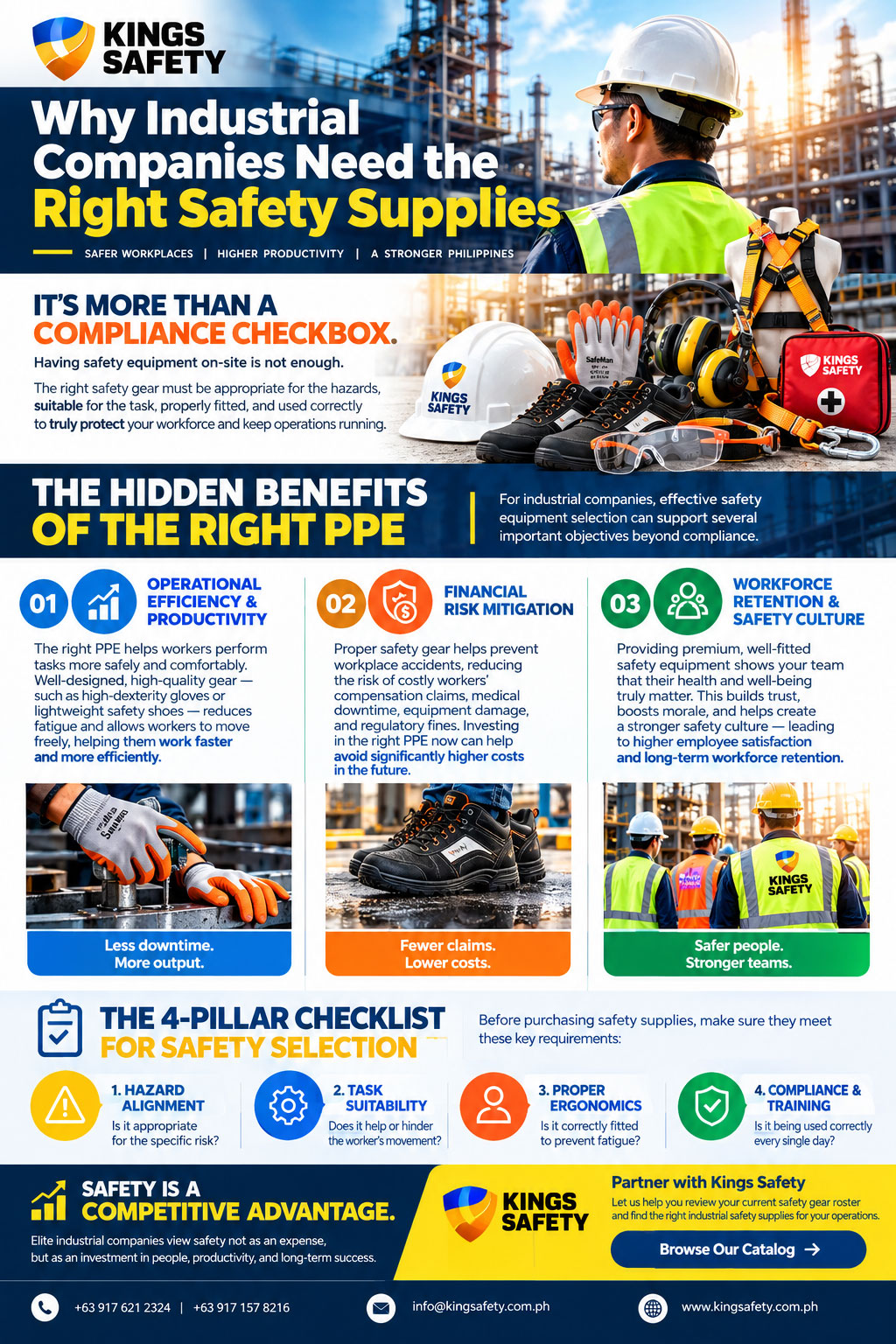 Why Industrial Companies Need the Right Safety Supplies